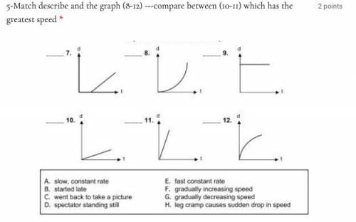 Match describe and the graph (8-12) ---compare between (10-11) which has the greatest speed