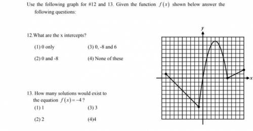 Help me with my graph.
