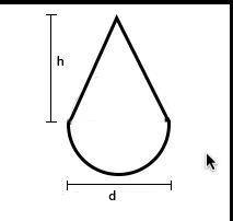 What is the area of the shape below given: d = 11.8 and h = 16.5.