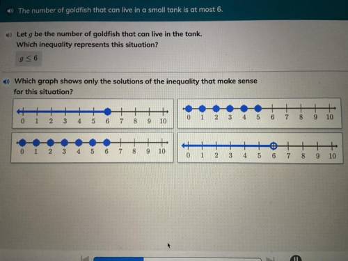 E) Which graph shows only the solutions of the inequality that make sense
for this situation?