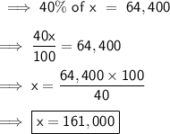 \sf\implies 40\% \ of \ x \ = \ 64,400 \\\\\sf\implies \dfrac{40x}{100}= 64,400 \\\\\sf\implies x =\dfrac{64,400\times 100}{40}\\\\\sf\implies \boxed{\pink{\sf x = 161,000 }}