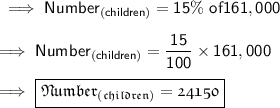 \sf\implies Number_{(children)}= 15\% \ of 161,000\\\\\sf\implies Number_{(children)}= \dfrac{15}{100}\times 161,000 \\\\\sf\implies \boxed{\pink{\frak {Number_{(children)}= 24150 }}}