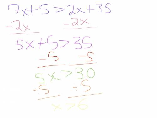 Solve the inequality 7x+5>2x+35