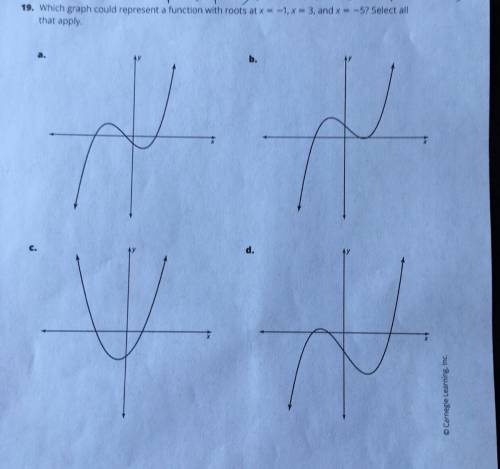 Which graph could represent a function with roots at x=-1, x=3, x=-5? Select all that apply. Show s