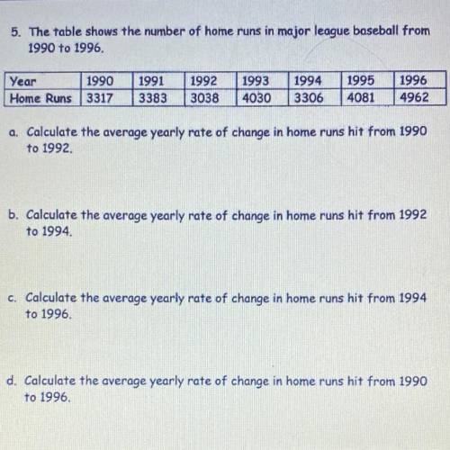 A. Calculate the average yearly rate of change in home runs hit from 1990
to 1992.