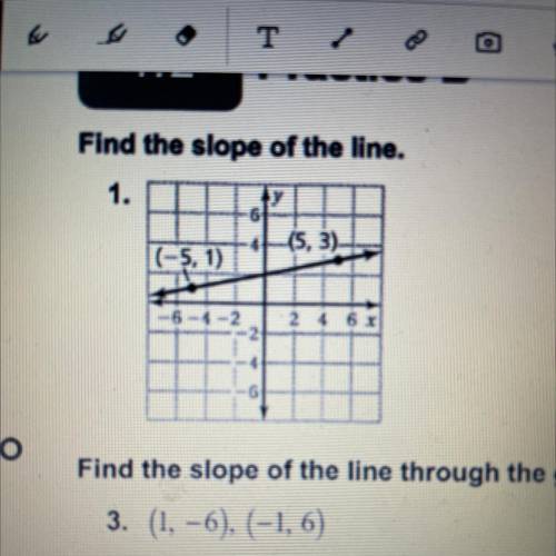 Find the slope of the line.
1.
(5, 3)
(-5, 1)
