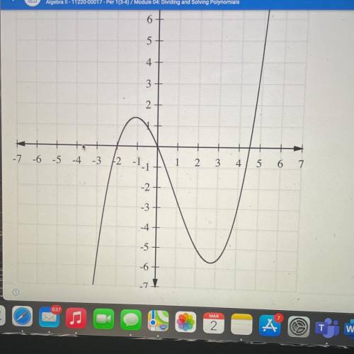 PLEASE HELP ME

PLEASE PLEASE 
Find the zeros of the polynomial function given the following graph