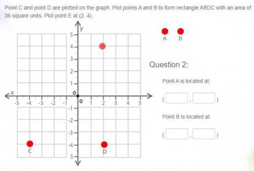 ㅤpoint c and point d are plotted on the graph. plot points a and b to form rectangle abdc with an a
