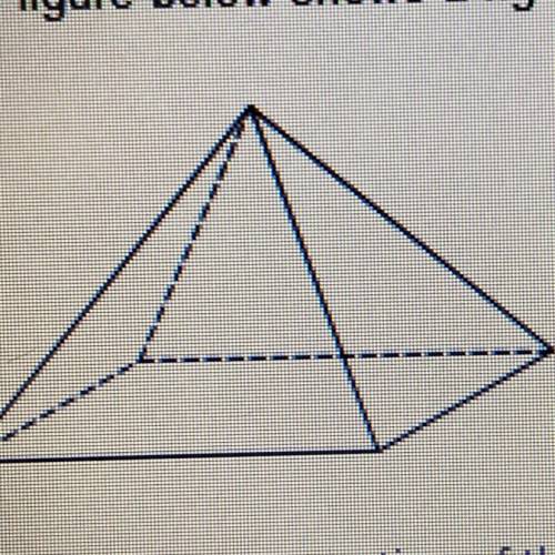 The figure below shows a right pyramid with a square base.

Imagine a cross-section of the pyramid