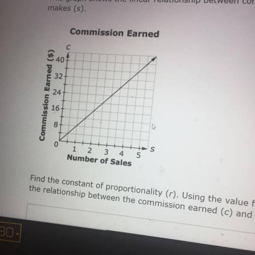 This graph shows the linear relationship between commission earned (c) by a sales person and number