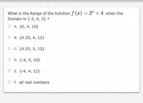 What is the Range of the function