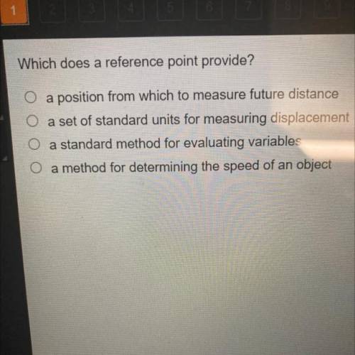 Which does a reference point provide?