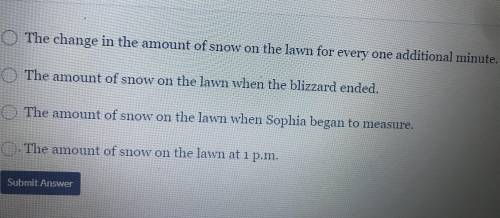 Starting at noon, Sophia observed the amount of snow on her lawn during a blizzard. She created a g