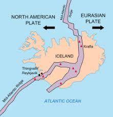 Iceland lies in the middle of the north  oceans ?