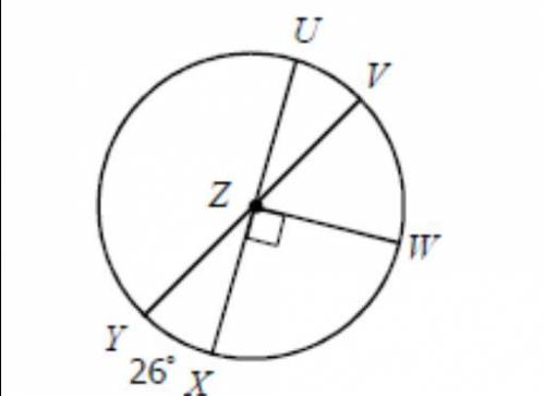 If the circle below has a radius of 15 cm, find the arc length of VW and UXV