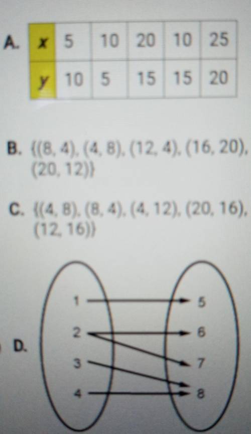 PLEASE HELP IM VERY STUCK!Which relation is also a function? ​