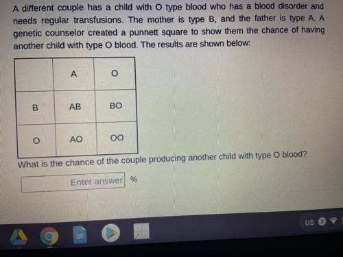 A different couple has a child with O type blood who has a blood disorder and

needs regular trans