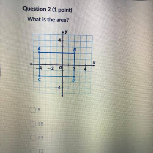 What is the area of the box