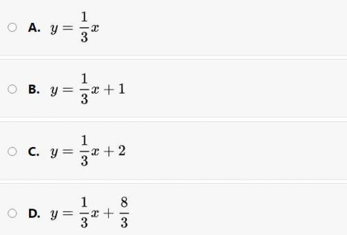 Find the equation of the line whose slope is 
and goes through the point (3, 1).