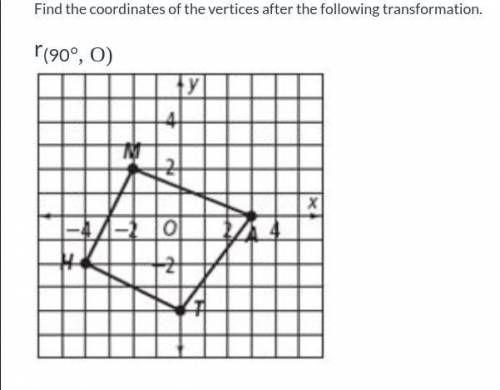 Find the coordinates of the vertices after the following transformation. r (90', 0)