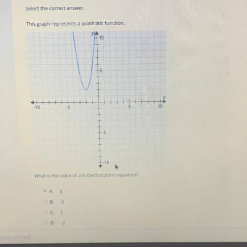 Help The graph represents a quadratic function what is the value of a in the function equation￼