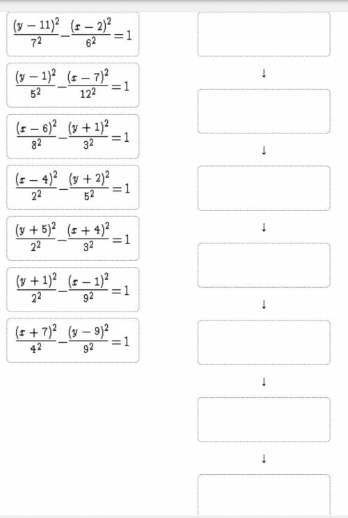 Please Help ASAP

Arrange the hyperbolas in increasing order of the horizontal widths of thei