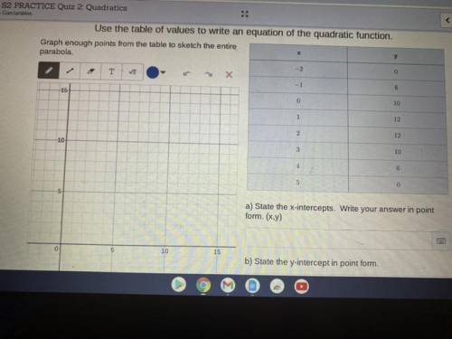 Help me please use the table of values to write an equation of the quadratic function