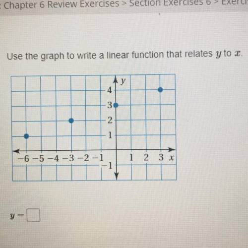 Use the graph to write a linear function that relates y to r.

у
4
30
2
1
-6-5-4-3-2-1
1 2 3 x
1