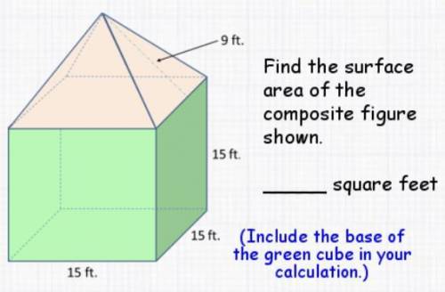 Find the surface area of the composite figure below