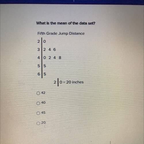 Please help me with this question ‍♀️