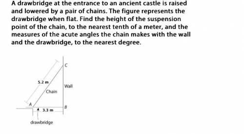 drawbridge at the entrance to an ancient castle is raised and lowered by a pair of chains. The figu