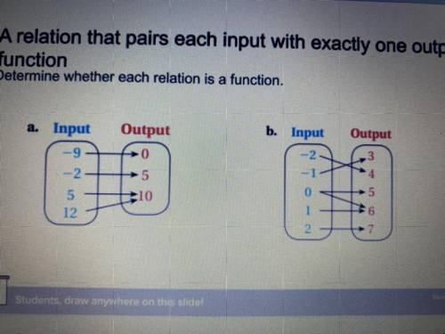 Determine whether each relation is a function sorry the picture might be a little fuzzy