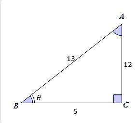 Consider the angle 0.
What is the value of the ratio opposite/adjacent