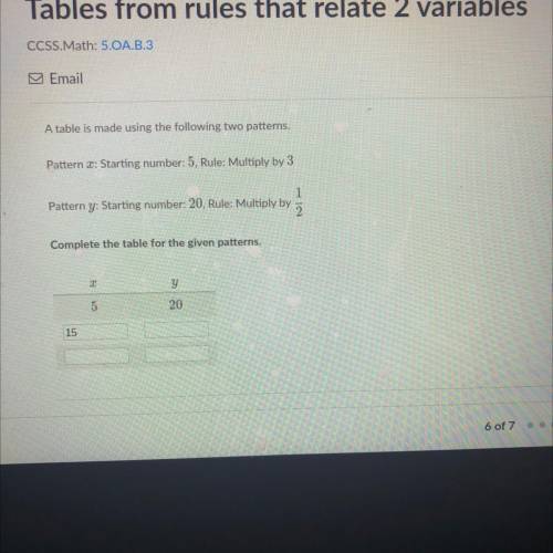 A table is made using the following two patterns.