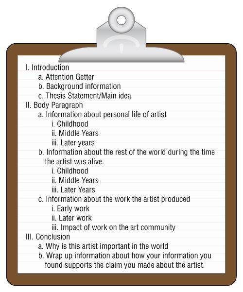 Create a report on any artist. Should be at least 200 words. It should be organized like this.