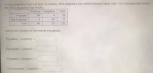 Plz help!! A home pregnancy test was given to women, then pregnancy was verified through blood test