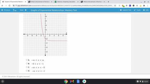 Which interval describes where the graph of the function is positive?