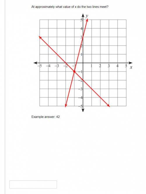 HELP!!! At approximately what value of x do the two lines meet?