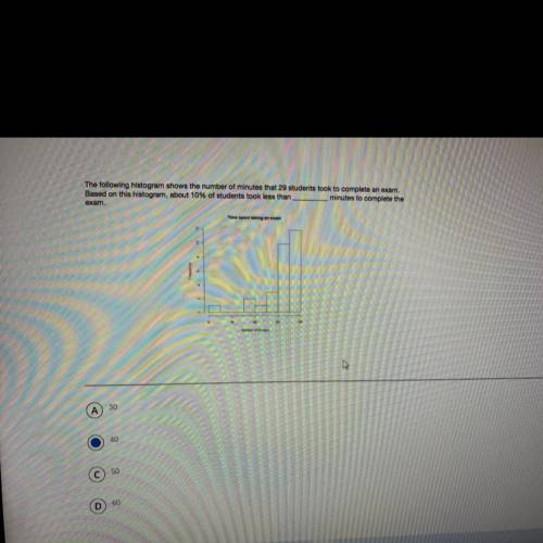 The following histogram shows the number of minutes that 29 students took to complete an exam.

Ba