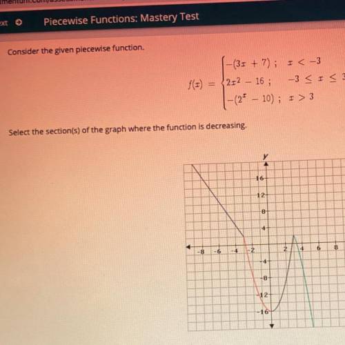Select the sections of the graph where the function is decreasing.