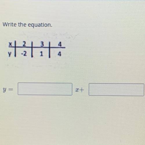 Write the equation
Please help!