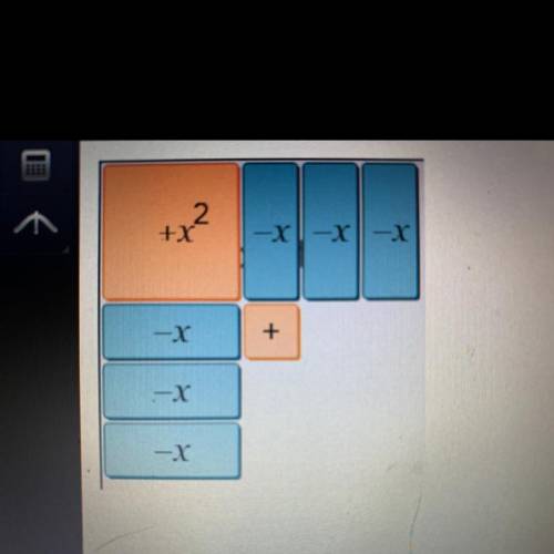 PLEASE HELP TIMED TEST

How many more unit tiles must be added to the function
f(x)=x^2-6x+1 in or