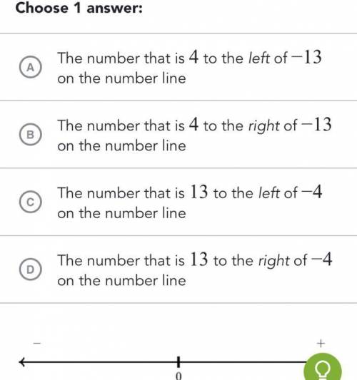 Which of the following is a correct interpretation of the expression -4+13?