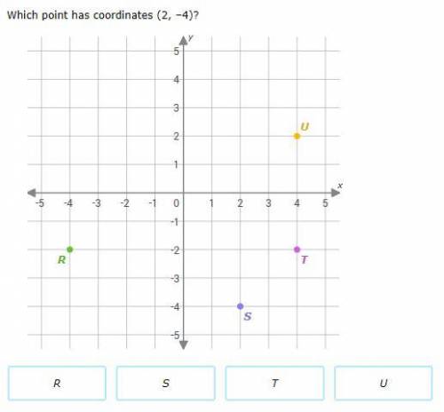 Part 3 of coordinate planes, please help if you know it :)