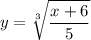 \displaystyle y=\sqrt[3]{\frac{x+6}{5}}
