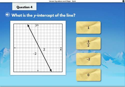 What is the y-intercept of the line?
1
1/2
-2
0