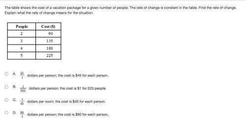 The table shows the cost of a vacation package for a given number of people. The rate of change is