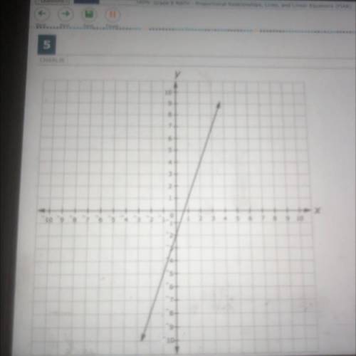 How do I enter an equation of a line in y=mx when none of the points Are known
