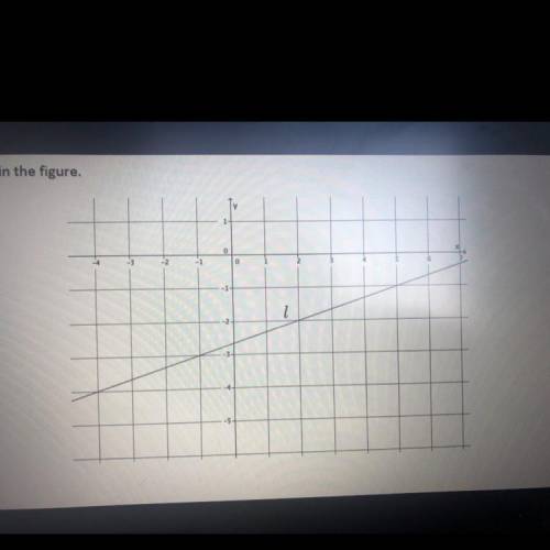 Write the equation for the line L shown in the figure