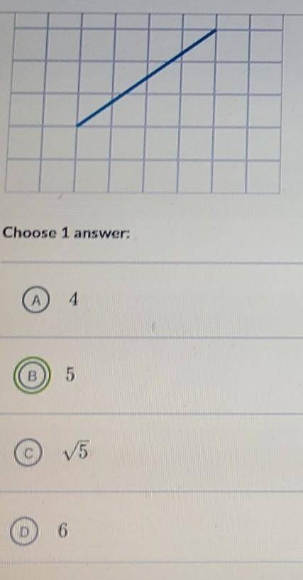 I really need help. The question is what is the length of the line?​